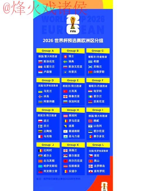 2026世界杯预测:苹果如何参与? 2026世界杯预测:苹果如何参与?