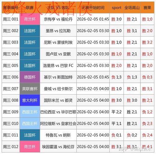 2026年世界杯足彩哪个平台更靠谱？