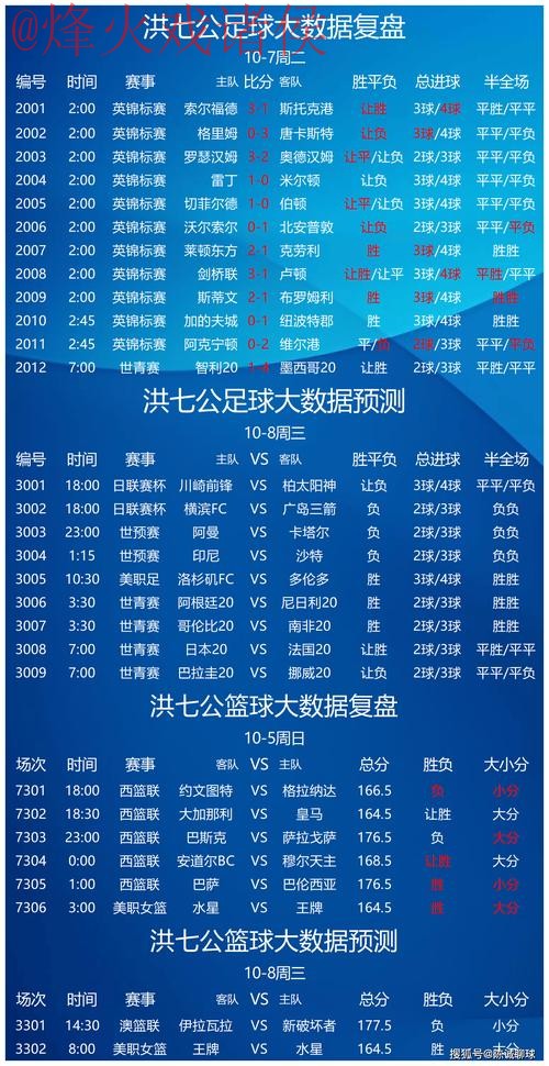 深入解析世界杯投注分析入口地址 深入解析世界杯投注分析入口地址