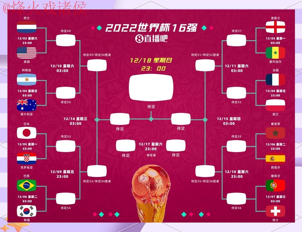 全面解析世界杯比分分析全站