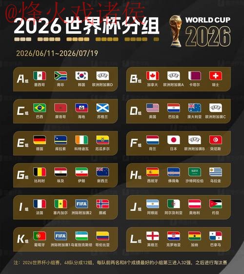 2026世界杯预测与最佳官方网站推荐 2026世界杯预测与最佳官方网站推荐