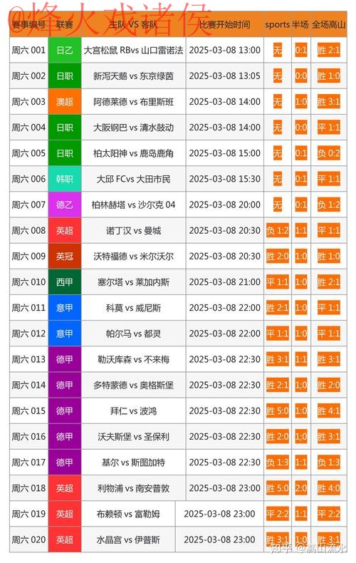 世界杯滚球网站热门平台推荐 世界杯滚球网站热门平台推荐