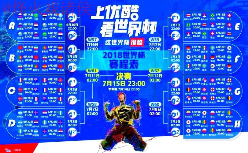 观看世界杯:实时直播官方入口解析 观看世界杯:实时直播官方入口解析